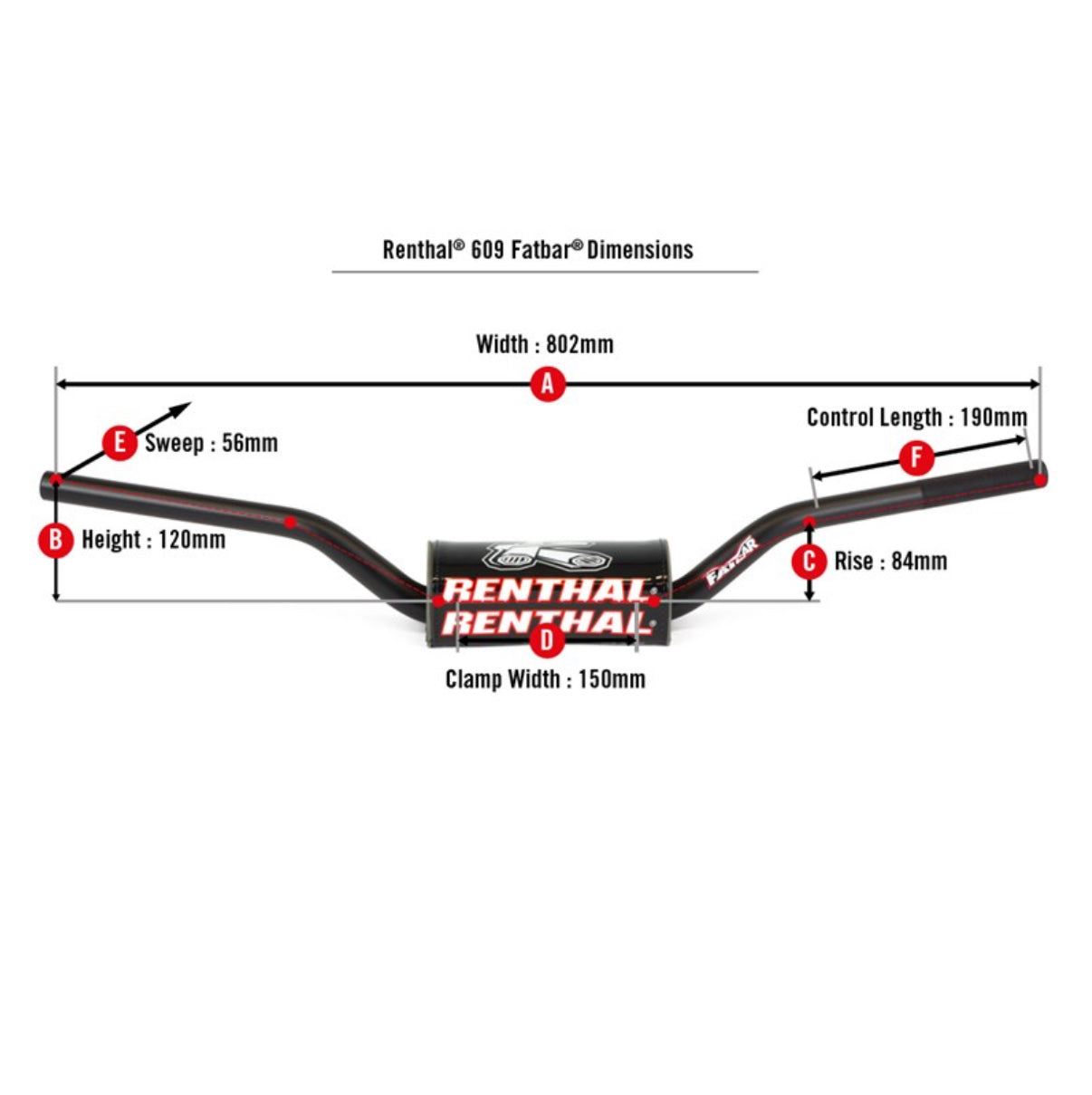 HANDLEBAR FATBAR MX/ENDURO 609 RC HIGH