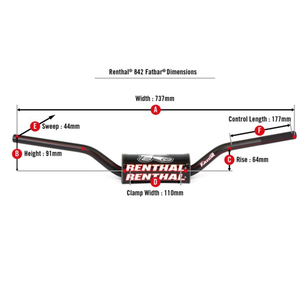 HANDLEBAR FATBAR MX/ENDURO 849 KTM/GAS/HVA SX65 2021-