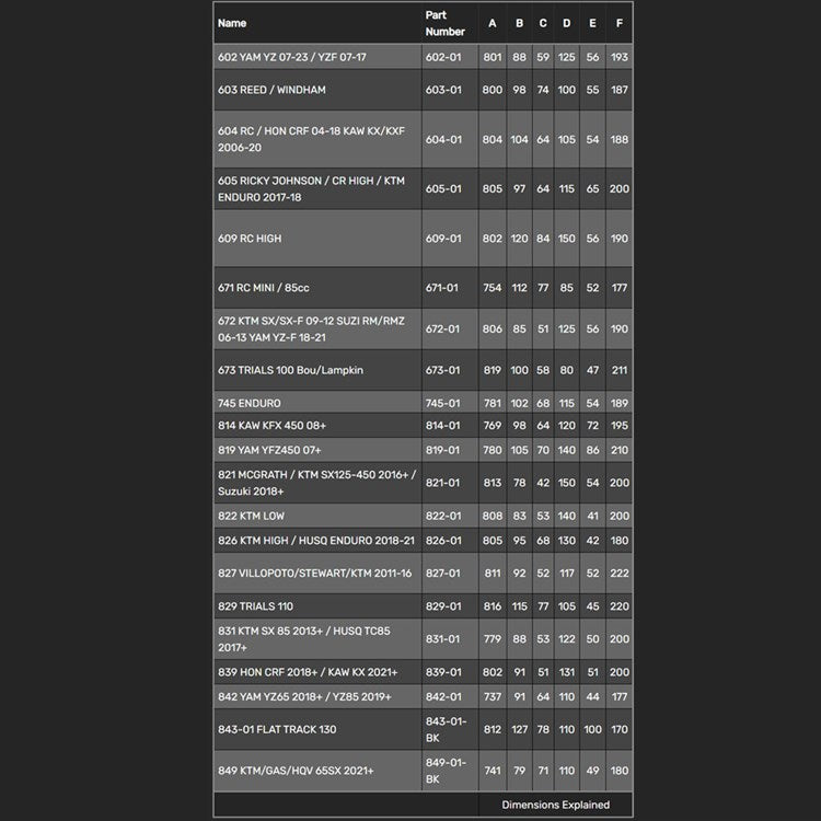 HANDLEBAR FATBAR MX/ENDURO 821 MCGRATH/KTM SX125-450 2016-, SUZUKI 2018-, STARK VARG 2024-