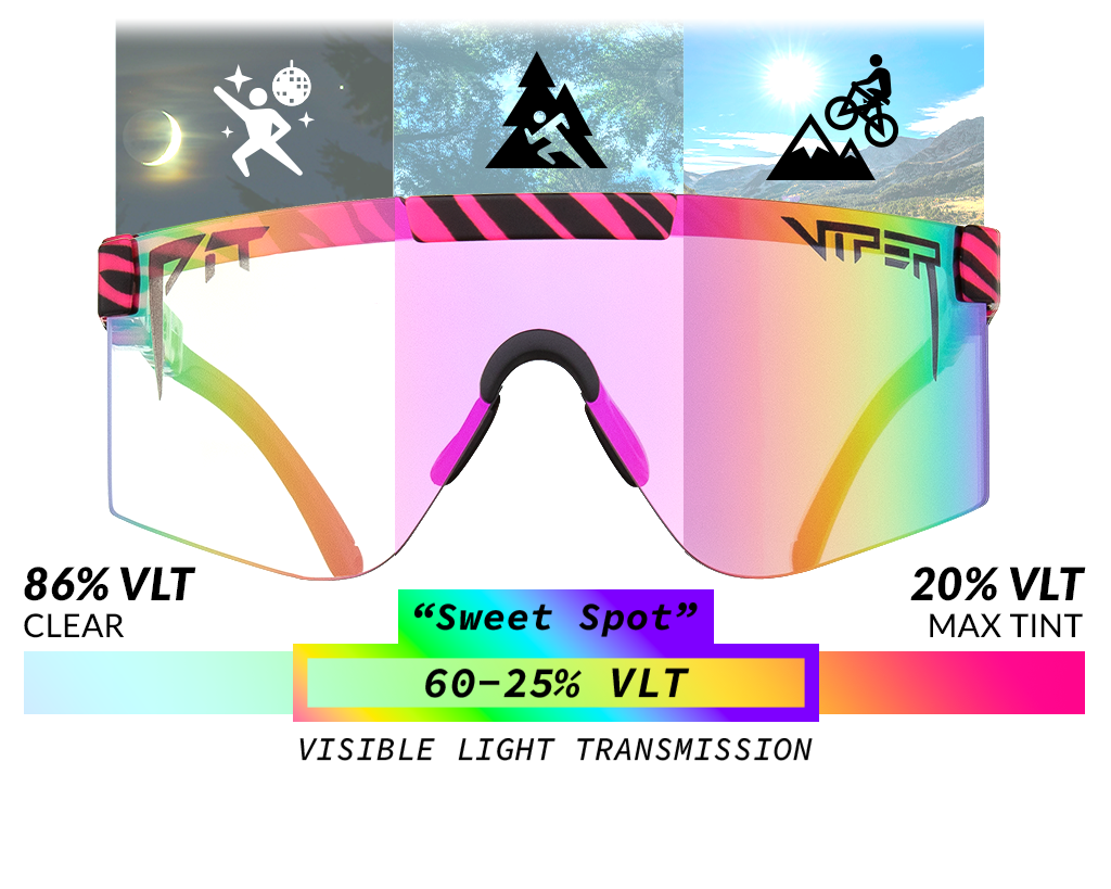 The Hot Tropics Photochromic 2000s