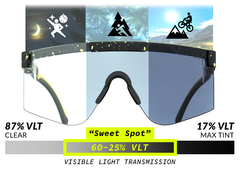 The Cosmos Photochromic 2000s